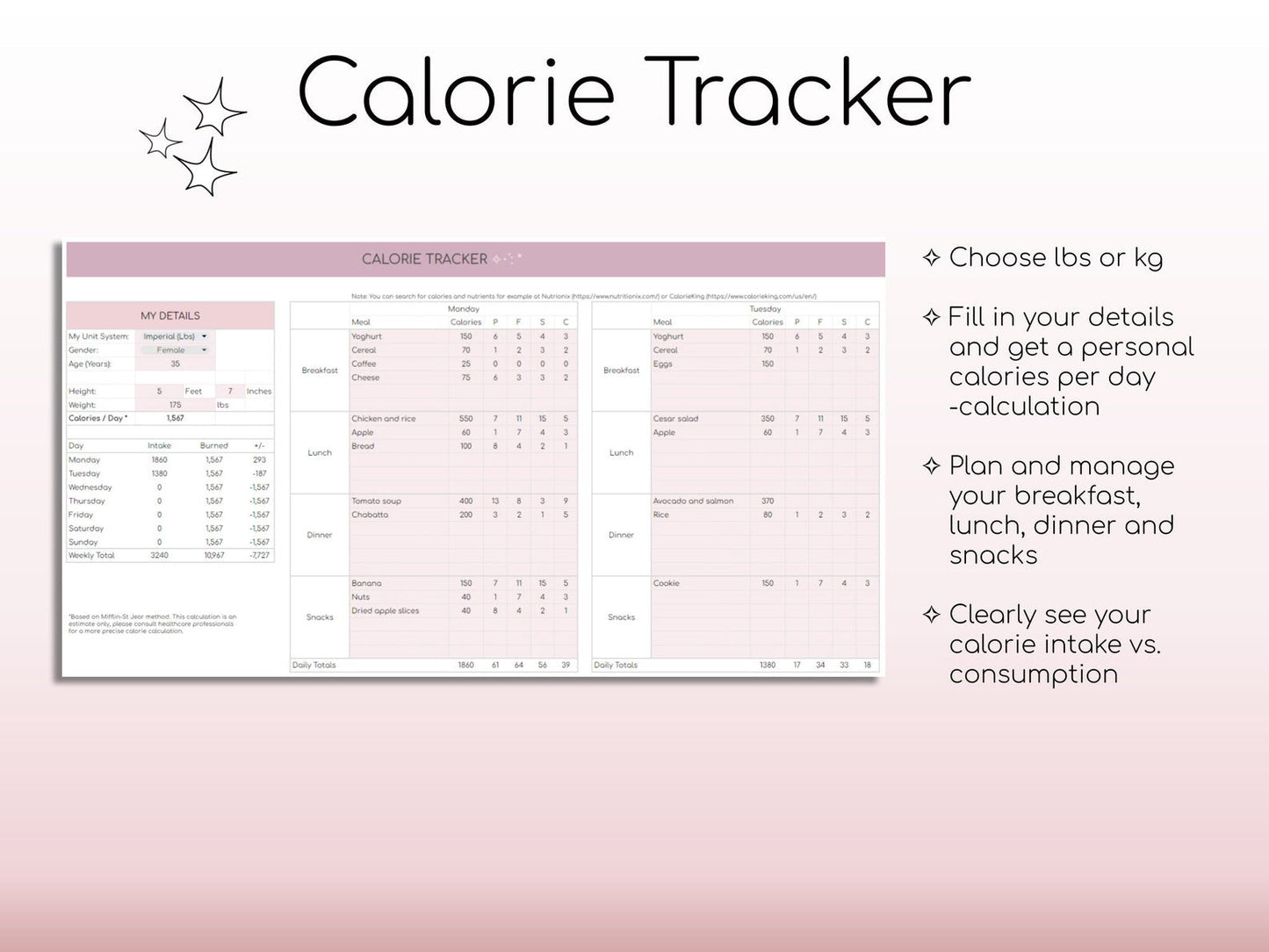 All in One Weight Loss Tracker