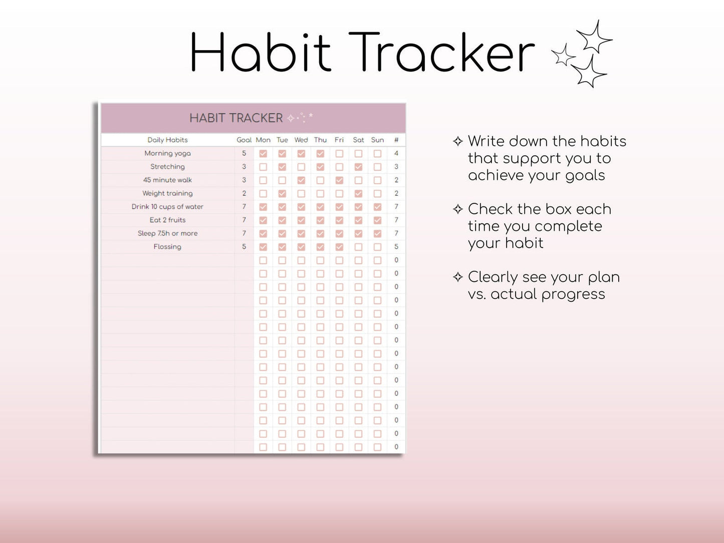 All in One Weight Loss Tracker